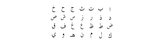 Arabic Alphabet (الحروف العربية)